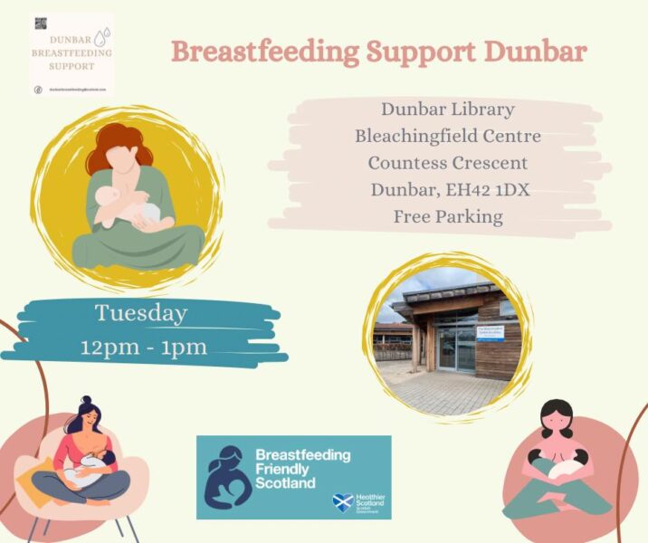 Breast Feeding Support